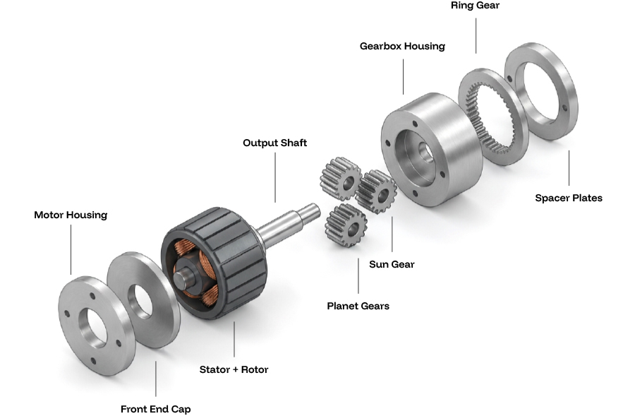 Planetary Motor Diagram Explosed View