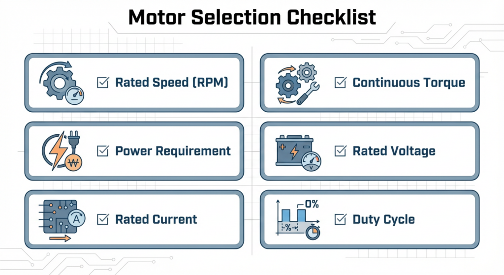 Motor Selection Checklist